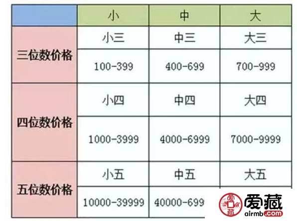 翡翠交易行話大盤點(diǎn)