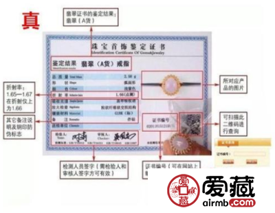 翡翠鉴定证书真伪怎么看