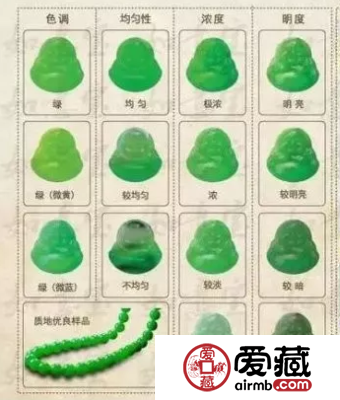 翡翠颜色等级和图片大全