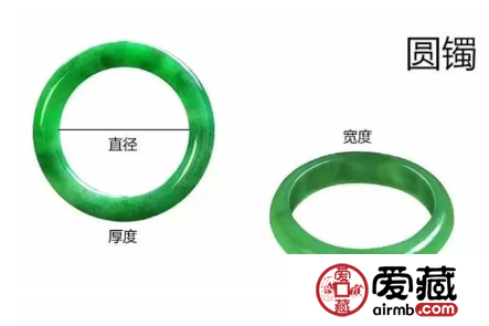 翡翠手镯怎么算圈口 翡翠手镯圈口大小