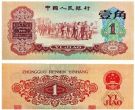 1960年红一角价格 枣红一角最新价格2019