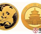 熊猫币2019价格怎么样？金银币收藏市场行情如何？