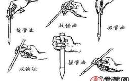 字画知识：中国画的执笔方法