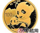 2019熊猫金币都有多少克？2019熊猫金币有哪些收藏亮点？