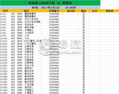 爱藏评级免费评20万枚活动