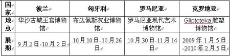 当代水墨的装裱和展示应该与时俱进