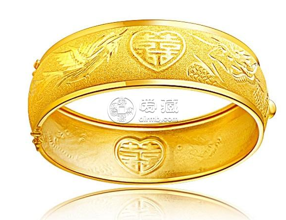 目前黄金多少钱一克  黄金价格走势的基本形态