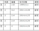 邮票拍卖价格大全 邮票价格查询价格表