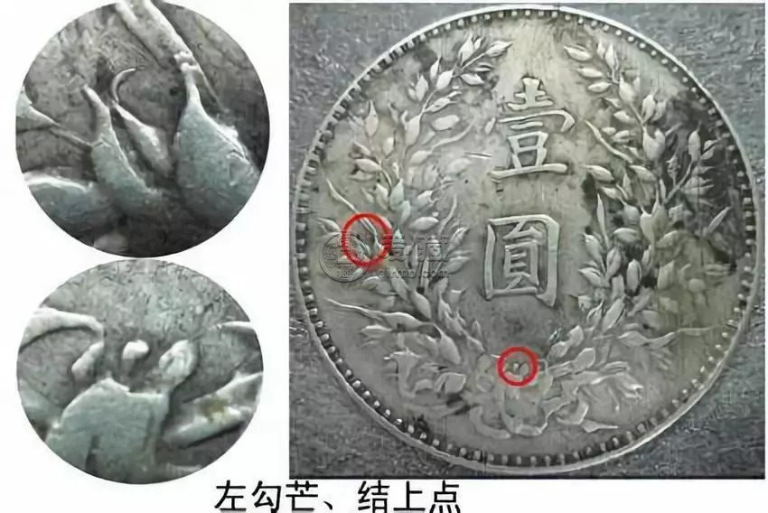 民国银元袁大头各版本详解  民国银元袁大头各版本详解图片