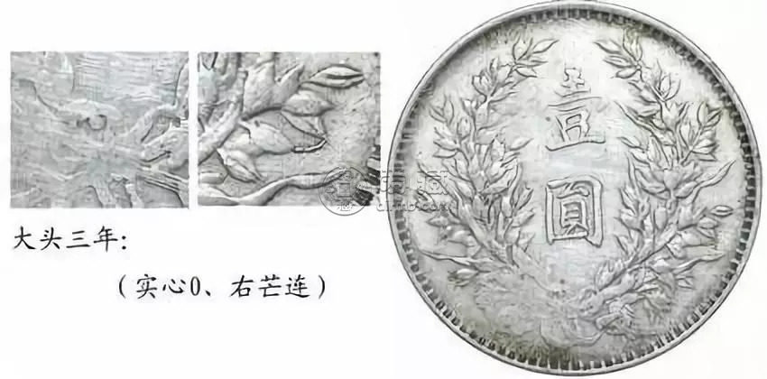 民国银元袁大头各版本详解  民国银元袁大头各版本详解图片