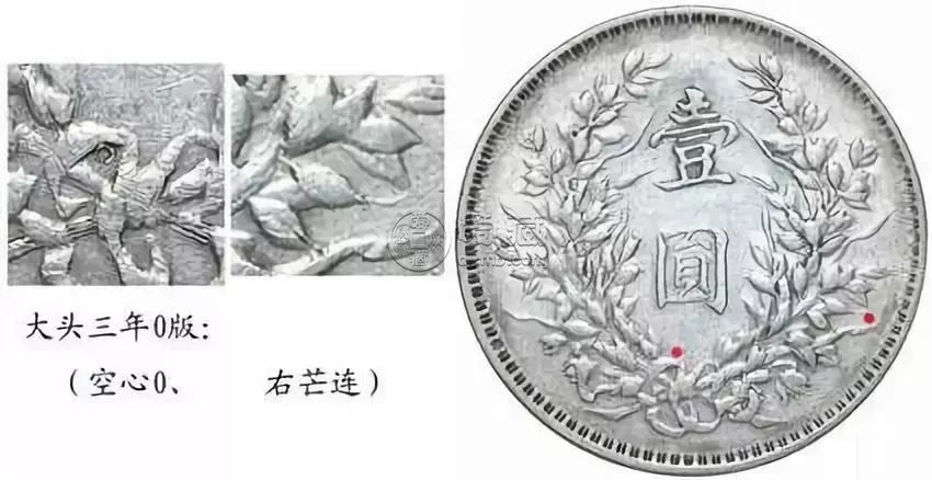 民国银元袁大头各版本详解  民国银元袁大头各版本详解图片