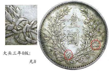 民国银元袁大头各版本详解  民国银元袁大头各版本详解图片
