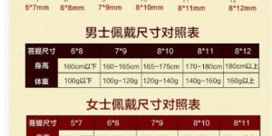 星月多大的是黃金尺寸 星月菩提的尺寸表