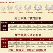 星月多大的是黄金尺寸 星月菩提的尺寸表