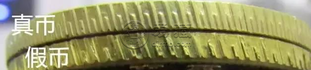 二羊紀(jì)念幣最新價格2020 二羊紀(jì)念幣最新價格