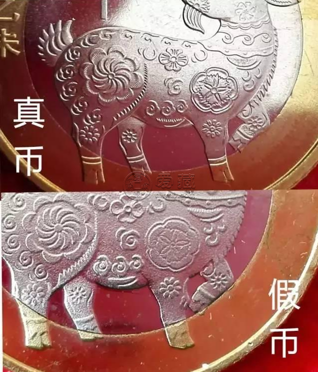 二羊紀(jì)念幣最新價格2020 二羊紀(jì)念幣最新價格