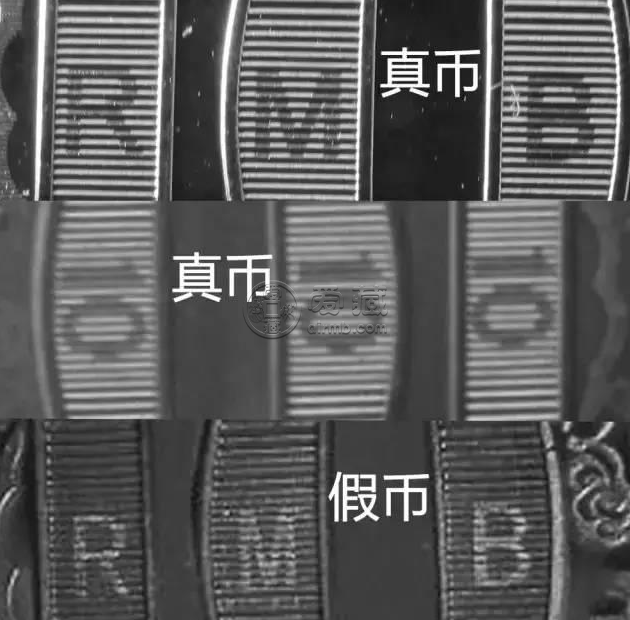 二羊紀(jì)念幣最新價格2020 二羊紀(jì)念幣最新價格