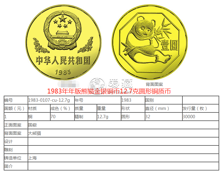 1983年熊猫铜币价格是多少 1983年熊猫铜币图片