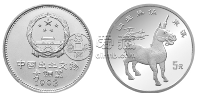 出土文物青铜器银币第3组 回收价格  最新价格