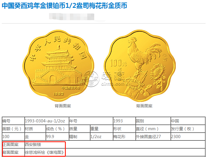 中國癸酉雞年金幣近期的價格 具體的回收價格