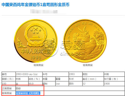 中国癸酉鸡年金币近期的价格 具体的回收价格