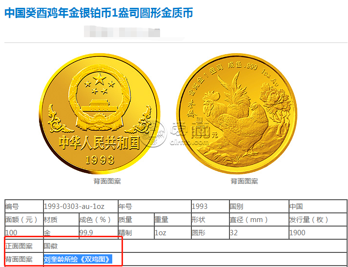 中國癸酉雞年金幣近期的價格 具體的回收價格