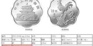 1993年生肖鸡银币价格表详情最新的回收价格