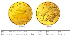 中國(guó)癸酉雞年金幣近期的價(jià)格 具體的回收價(jià)格