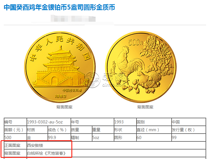 中國癸酉雞年金幣近期的價格 具體的回收價格