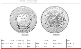建国成立70周年金银币30克银质纪念币两枚回收价格 收购价