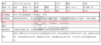 建国成立70周年金银币150克银质纪念币最新价格 回收价格