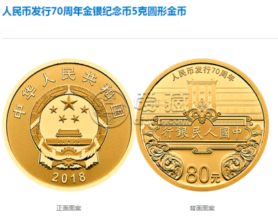 人民币发行70周年金银币15克银币最新价格 成交价格