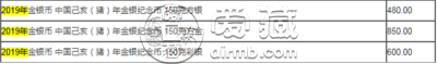 2019年猪年生肖金银币150克长方形金币最新价格 回收价