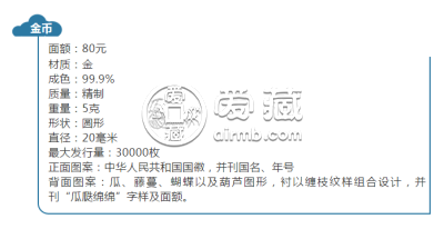 2017吉祥文化金银币5克金币瓜瓞绵绵回收报价 最新价格