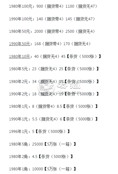 安顺回收纸币价格 安顺钱币回收联系方式