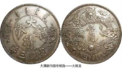 新疆省造光绪银元拍卖成交价