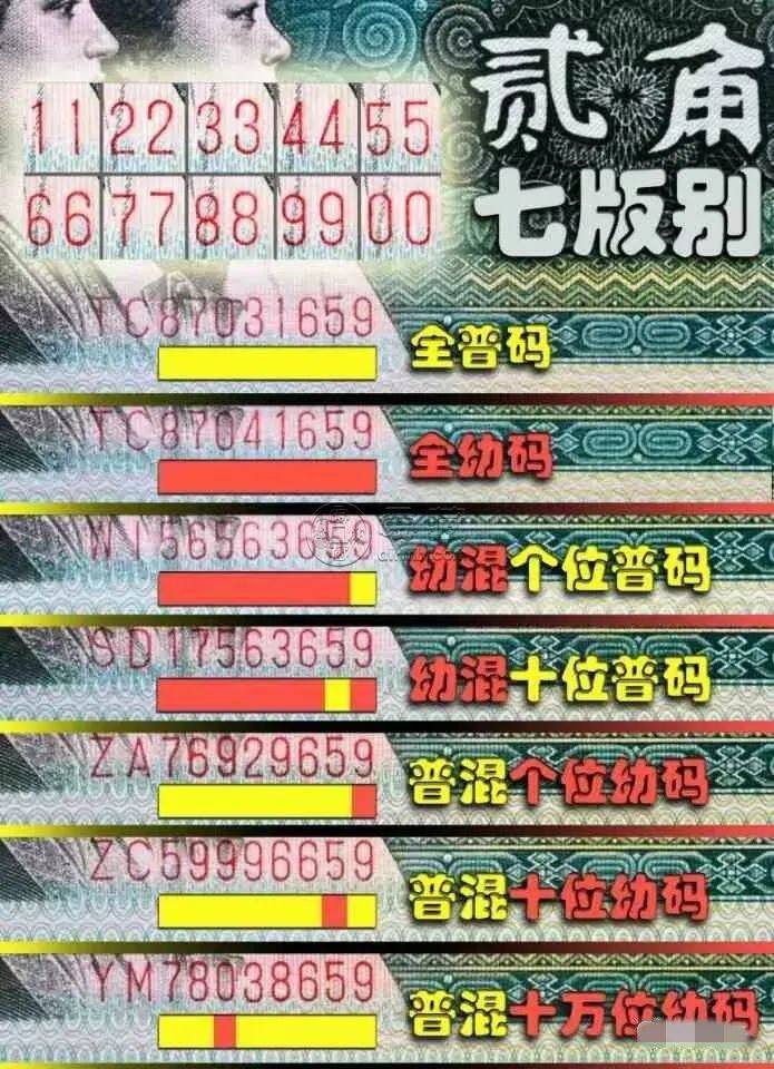 8002紙幣最新成交價格 四版幣8002價格