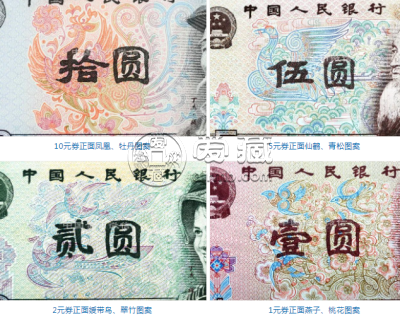 1980年的纸币最新价格 1980年纸币价格表图片