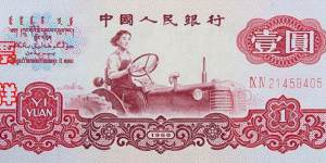 女拖拉機(jī)手1元最新價(jià)格  女拖拉機(jī)手1元古幣水印 五星水印