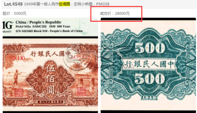 第一套人民币500元值多少钱 第一套人民币500元价格表
