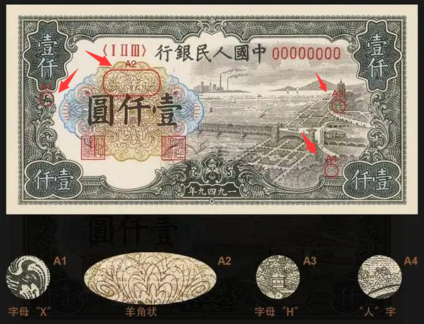 第一套人民币1000元钱塘江大桥价格 1000元钱塘江大桥防伪暗记