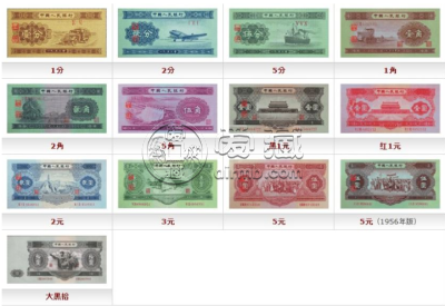 1953年钱币价格表图片 1953年人民币纸币价格表