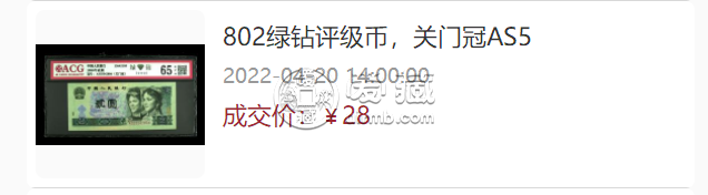 80年的兩元錢現(xiàn)在值多少錢 1980年2元紙幣最新收藏價格