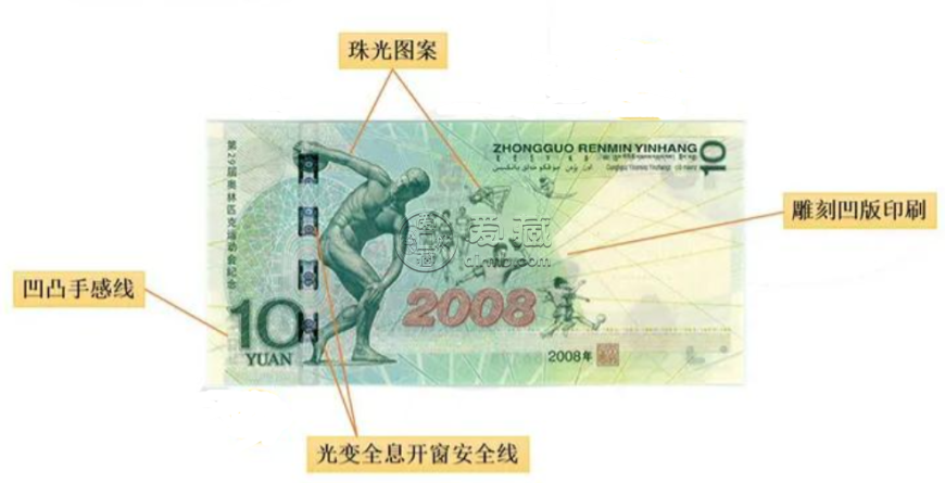 2008奥运钞最新价格表 2008奥运钞回收价格