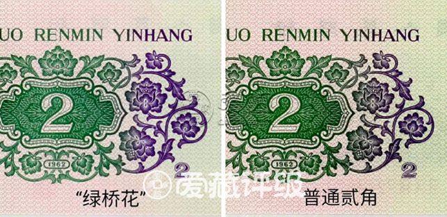 1962年2角    贰角长江大桥绿色纸币价格内容