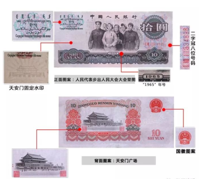 1965十元钱币价值多少钱和汇总信息