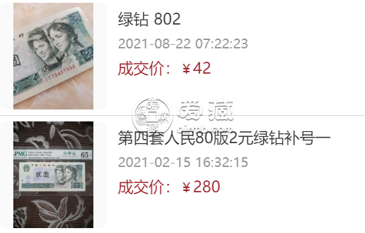 80版2元纸币市场价格 80版2元值多少钱