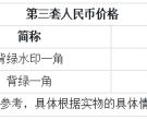 第三套人民币1角背绿值多少钱 背绿1角最新价格