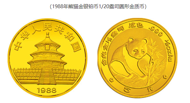 1981年8克生肖鸡金币价格与收藏价值