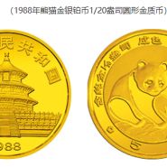 1988年熊猫金币 最新市场价格表